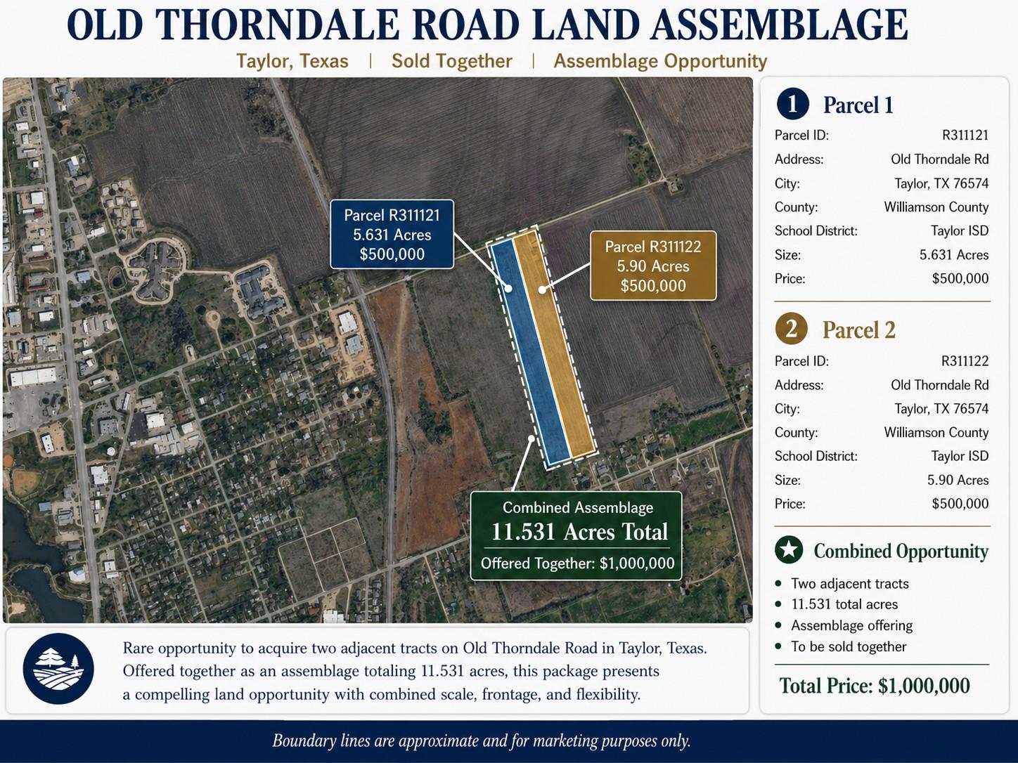 TBD Old Thorndale, Taylor, TX 76574 — photo 1