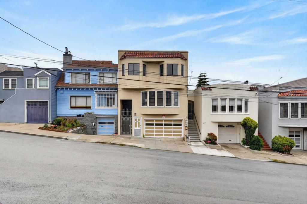 23182320 21st Avenue, San Francisco, CA 94116 — photo 1