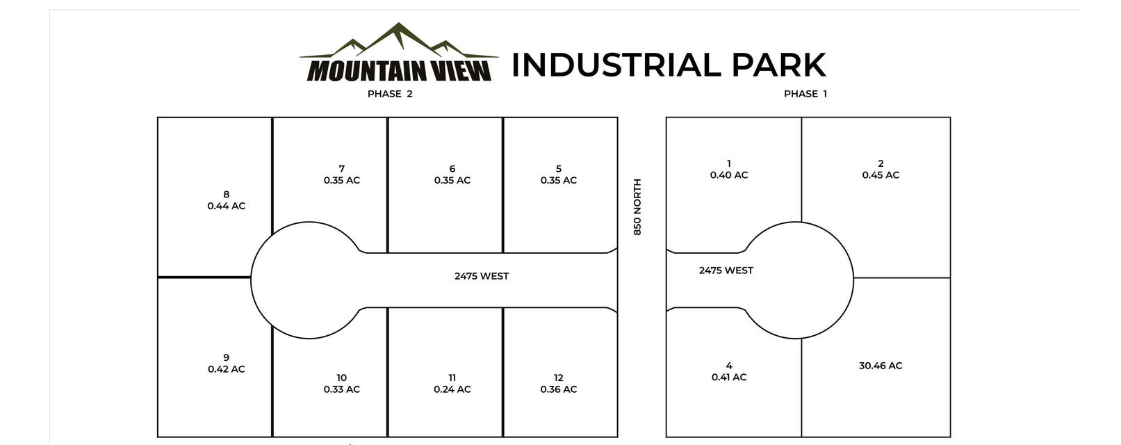 795 N 2475 W, Cedar City, UT 84721 — photo 1