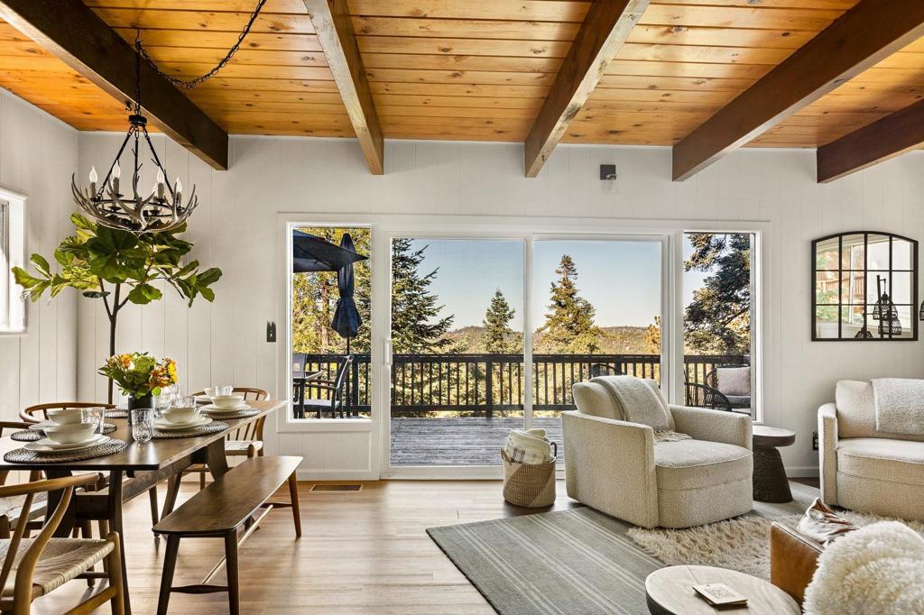 720 Buckingham Sq, Lake Arrowhead, CA 92352 — photo 1