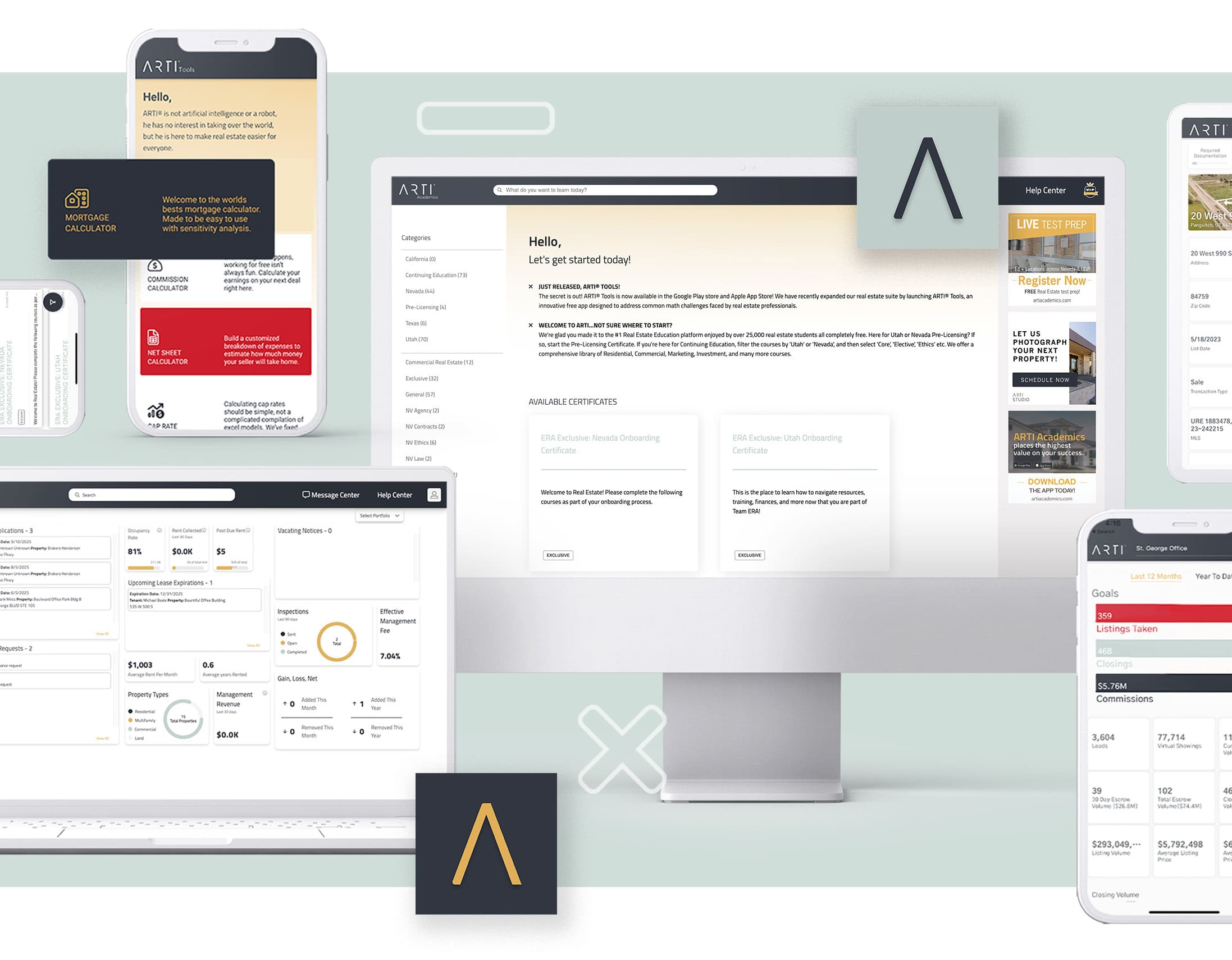ARTI real estate technology shown across desktop and mobile devices